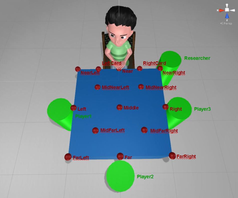 Articulab SCIPR — Sensing Curiosity in Play and Responding — image 6