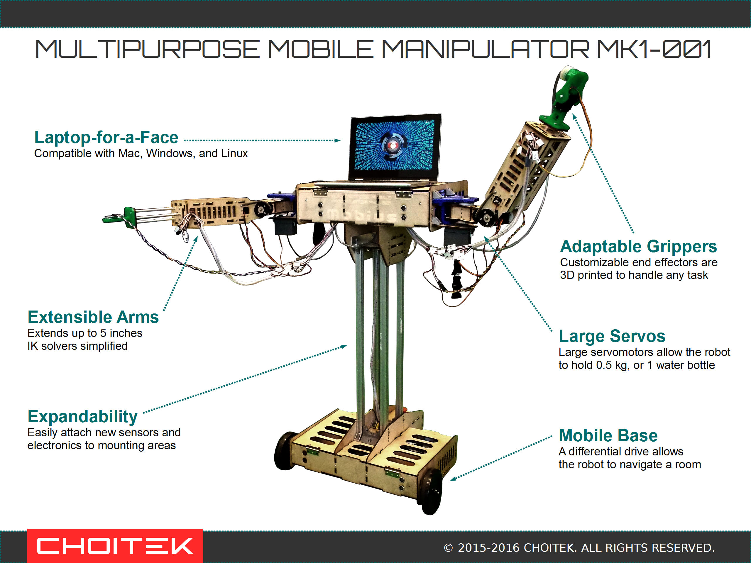 Multipurpose Mobile Manipulator MkI — image 1
